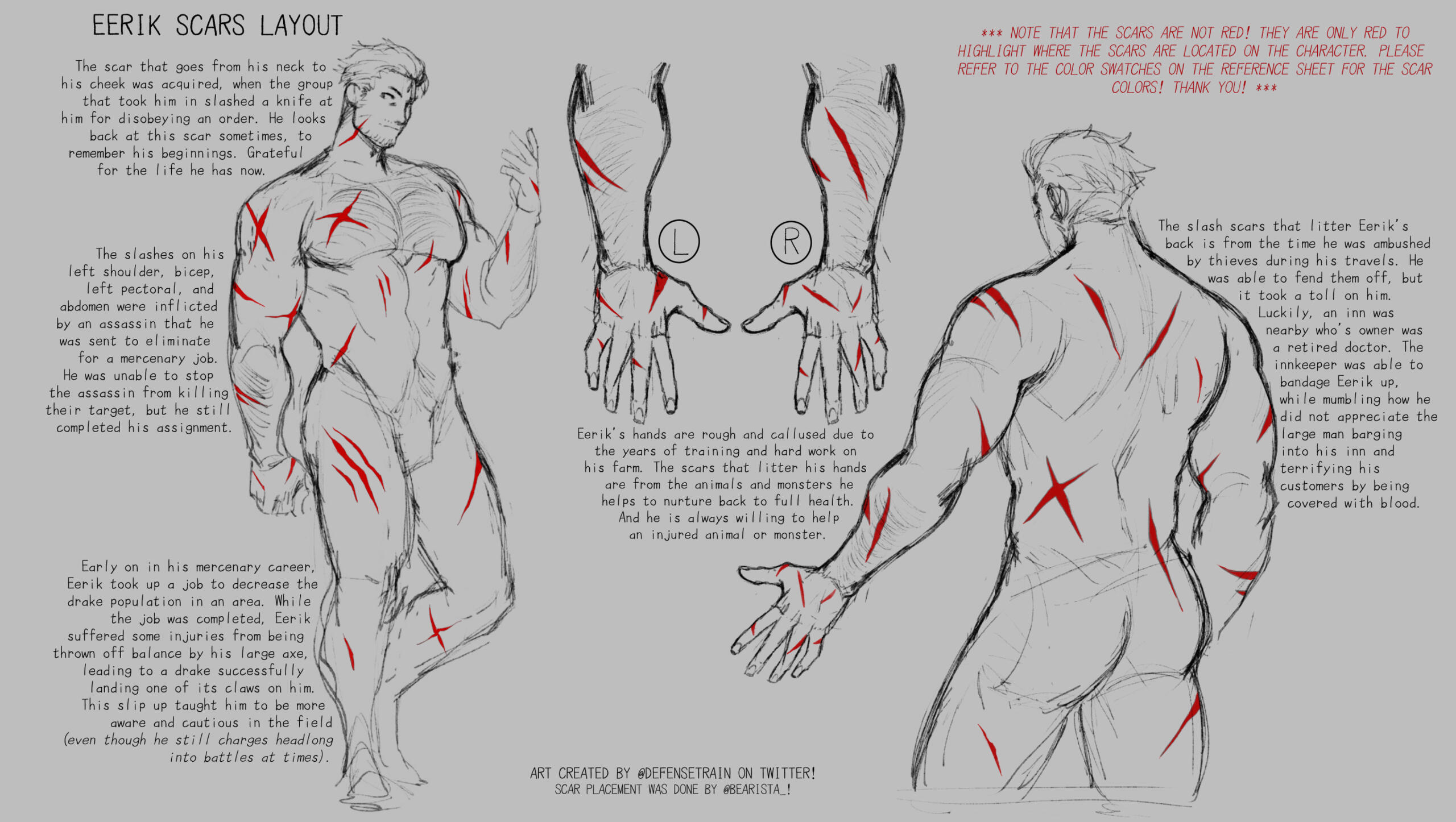 Eerik Scars Layout: Collab with @defensetrain on Bluesky